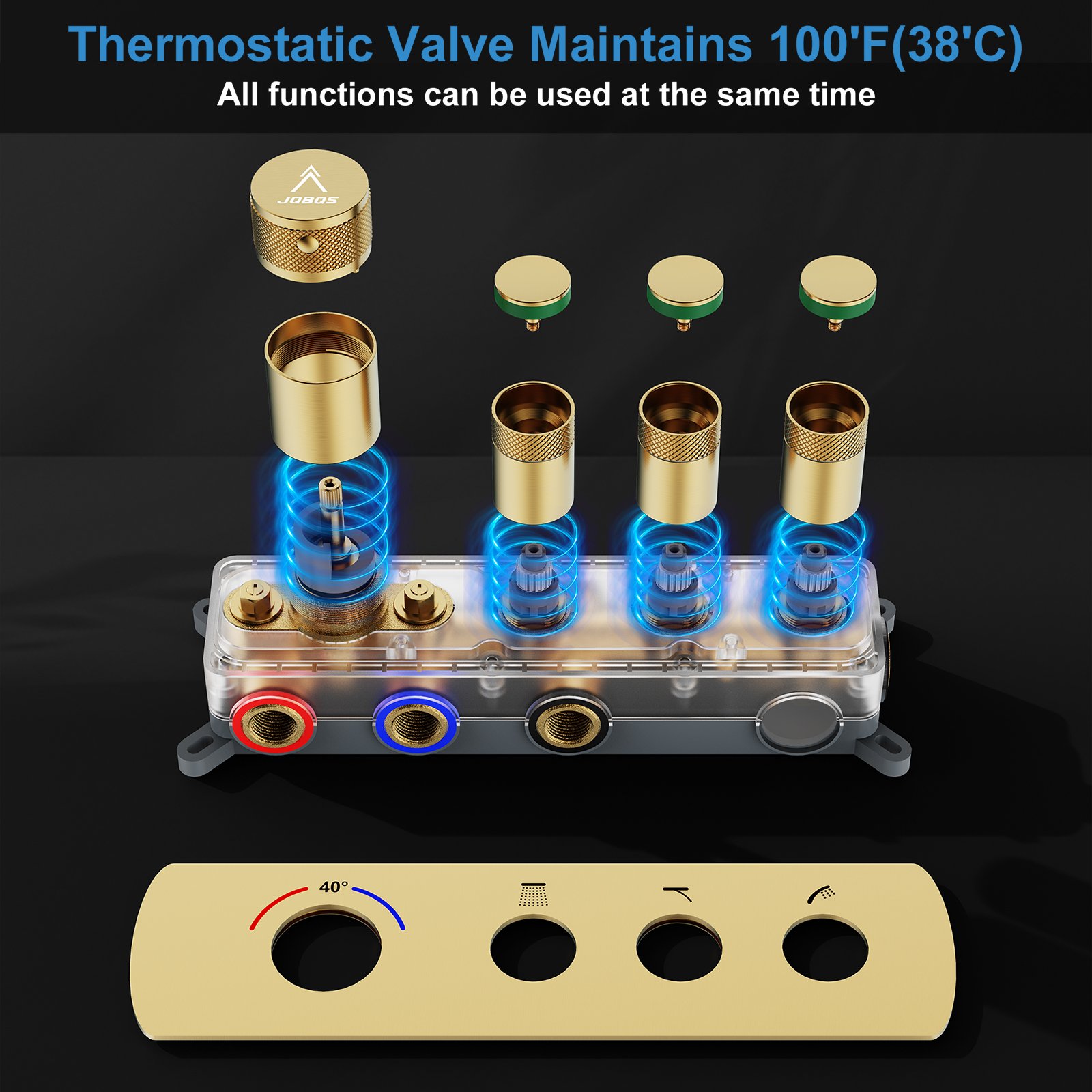 Thermostatic round three-function brushed gold (shower system) - 图片 6