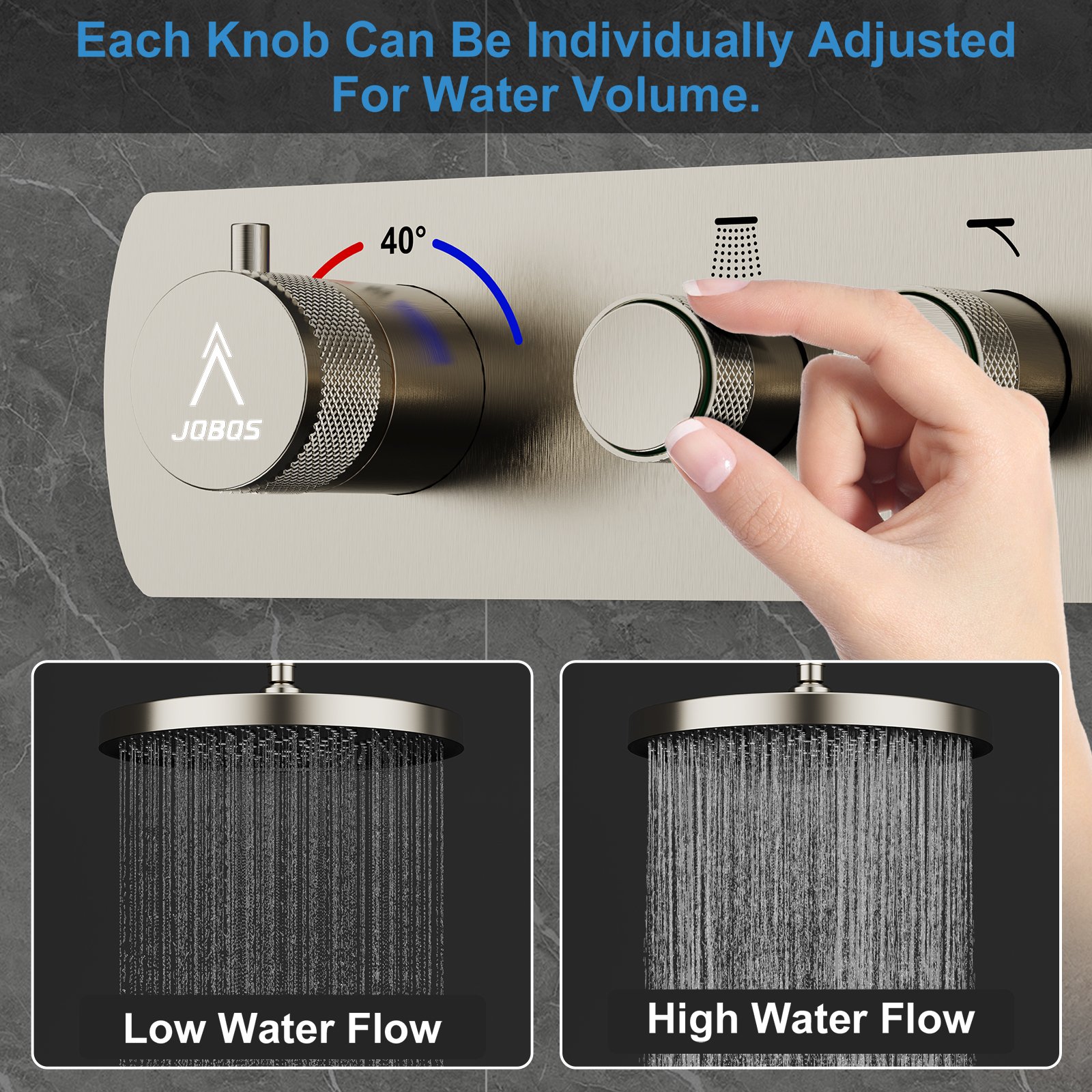 Thermostatic, round, three-function, brushed finish. - 图片 7