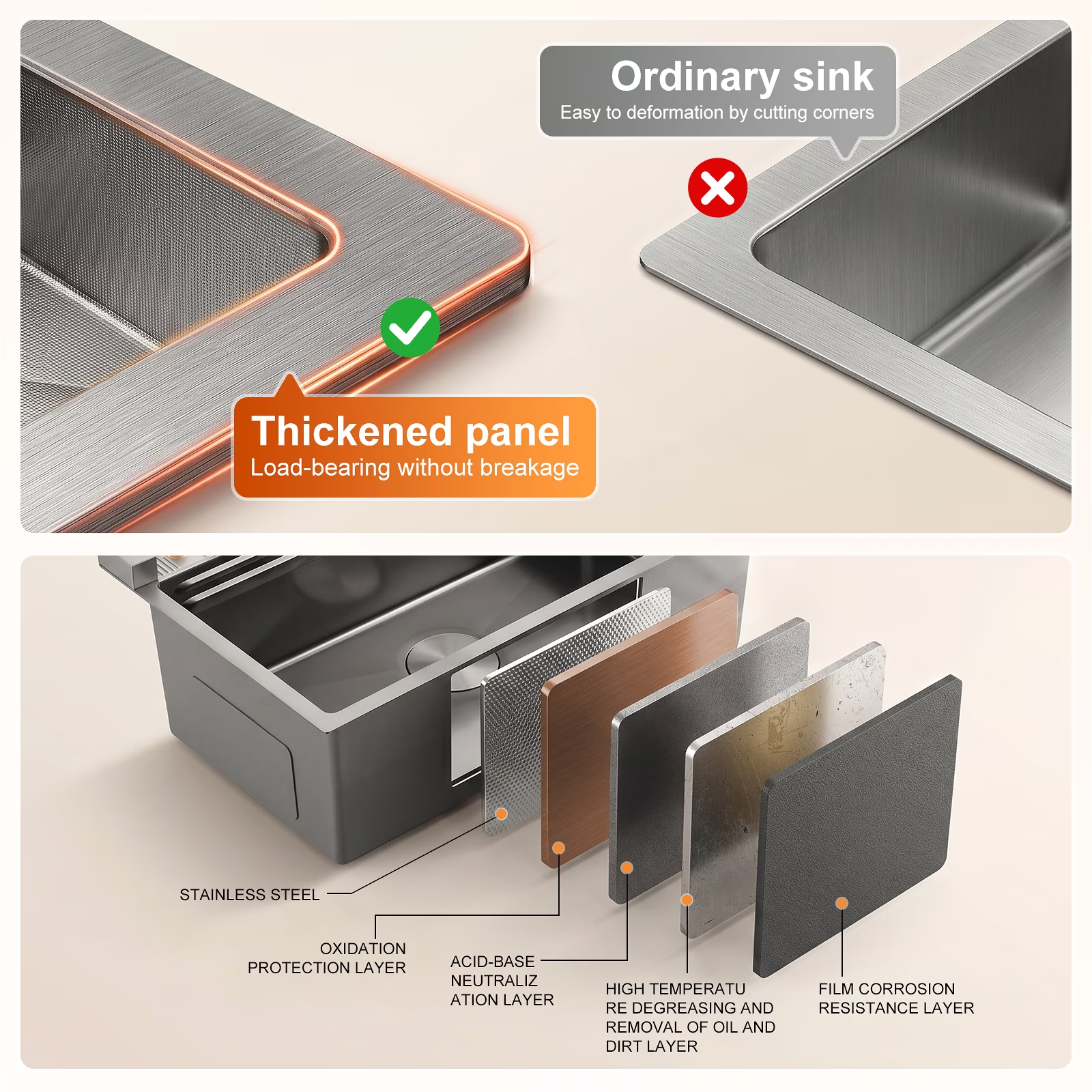 Drop In Kitchen Sink 30 Inch Single Bowl, Top Mount Stainless Steel Kitchen Sink, Deep Rust Resistant Kitchen Sink with Noise Reduction - 图片 8